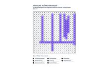 Lösung - Rätsel - März