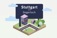 Mein Quartier